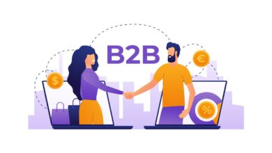 b2b e commerce